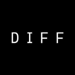 DIFF Eyewear coupons